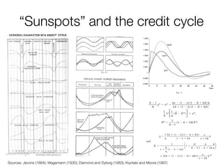 “Sunspots” and the credit cycle 
Sources: Jevons (1884); Wagemann (1930); Diamond and Dybvig (1983); Kiyotaki and Moore (1997)  