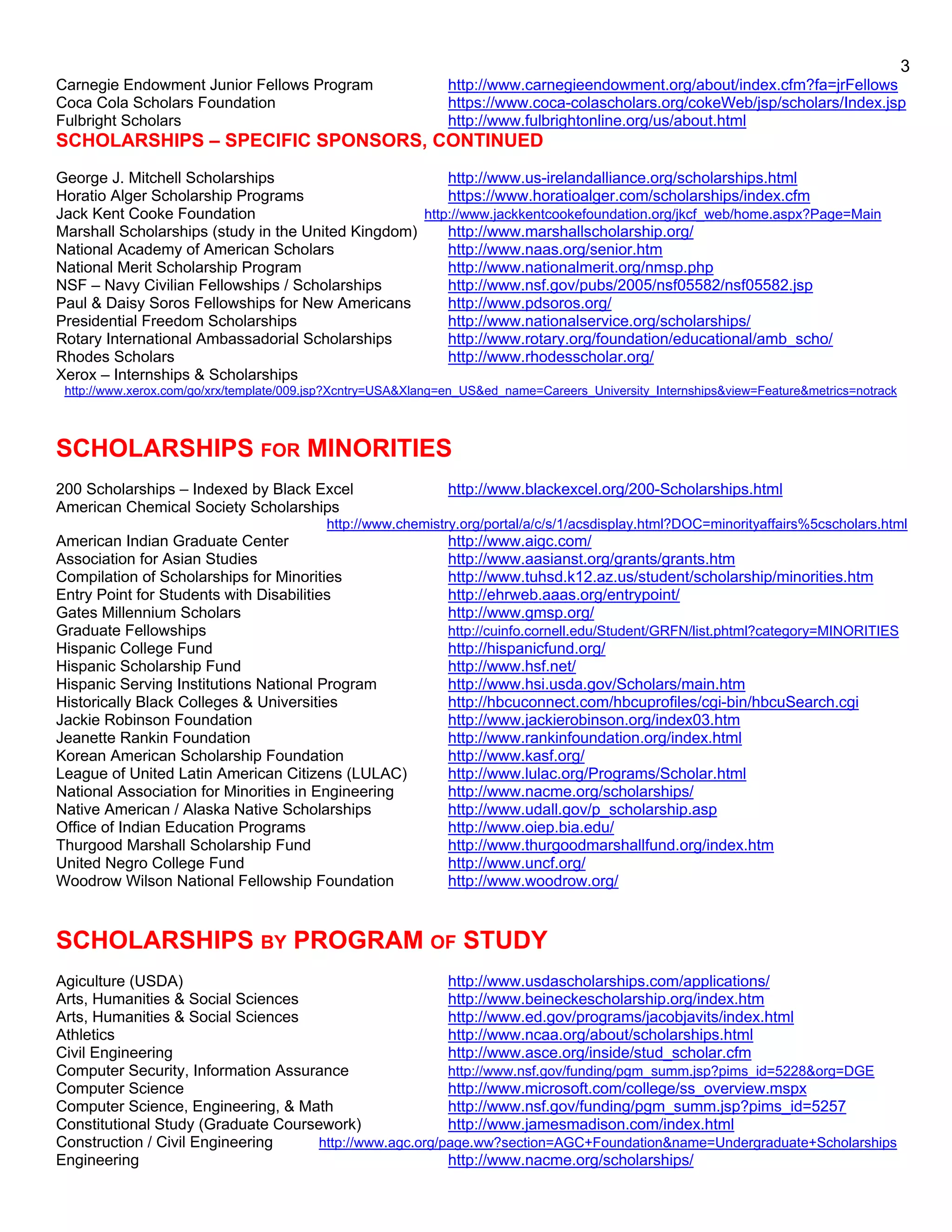 3
Carnegie Endowment Junior Fellows Program                      http://www.carnegieendowment.org/about/index.cfm?fa=jrFellows
Coca Cola Scholars Foundation                                  https://www.coca-colascholars.org/cokeWeb/jsp/scholars/Index.jsp
Fulbright Scholars                                             http://www.fulbrightonline.org/us/about.html
SCHOLARSHIPS – SPECIFIC SPONSORS, CONTINUED
George J. Mitchell Scholarships                         http://www.us-irelandalliance.org/scholarships.html
Horatio Alger Scholarship Programs                      https://www.horatioalger.com/scholarships/index.cfm
Jack Kent Cooke Foundation                          http://www.jackkentcookefoundation.org/jkcf_web/home.aspx?Page=Main
Marshall Scholarships (study in the United Kingdom)     http://www.marshallscholarship.org/
National Academy of American Scholars                   http://www.naas.org/senior.htm
National Merit Scholarship Program                      http://www.nationalmerit.org/nmsp.php
NSF – Navy Civilian Fellowships / Scholarships          http://www.nsf.gov/pubs/2005/nsf05582/nsf05582.jsp
Paul & Daisy Soros Fellowships for New Americans        http://www.pdsoros.org/
Presidential Freedom Scholarships                       http://www.nationalservice.org/scholarships/
Rotary International Ambassadorial Scholarships         http://www.rotary.org/foundation/educational/amb_scho/
Rhodes Scholars                                         http://www.rhodesscholar.org/
Xerox – Internships & Scholarships
 http://www.xerox.com/go/xrx/template/009.jsp?Xcntry=USA&Xlang=en_US&ed_name=Careers_University_Internships&view=Feature&metrics=notrack



SCHOLARSHIPS FOR MINORITIES
200 Scholarships – Indexed by Black Excel                      http://www.blackexcel.org/200-Scholarships.html
American Chemical Society Scholarships
                                           http://www.chemistry.org/portal/a/c/s/1/acsdisplay.html?DOC=minorityaffairs%5cscholars.html
American Indian Graduate Center                                http://www.aigc.com/
Association for Asian Studies                                  http://www.aasianst.org/grants/grants.htm
Compilation of Scholarships for Minorities                     http://www.tuhsd.k12.az.us/student/scholarship/minorities.htm
Entry Point for Students with Disabilities                     http://ehrweb.aaas.org/entrypoint/
Gates Millennium Scholars                                      http://www.gmsp.org/
Graduate Fellowships                                           http://cuinfo.cornell.edu/Student/GRFN/list.phtml?category=MINORITIES
Hispanic College Fund                                          http://hispanicfund.org/
Hispanic Scholarship Fund                                      http://www.hsf.net/
Hispanic Serving Institutions National Program                 http://www.hsi.usda.gov/Scholars/main.htm
Historically Black Colleges & Universities                     http://hbcuconnect.com/hbcuprofiles/cgi-bin/hbcuSearch.cgi
Jackie Robinson Foundation                                     http://www.jackierobinson.org/index03.htm
Jeanette Rankin Foundation                                     http://www.rankinfoundation.org/index.html
Korean American Scholarship Foundation                         http://www.kasf.org/
League of United Latin American Citizens (LULAC)               http://www.lulac.org/Programs/Scholar.html
National Association for Minorities in Engineering             http://www.nacme.org/scholarships/
Native American / Alaska Native Scholarships                   http://www.udall.gov/p_scholarship.asp
Office of Indian Education Programs                            http://www.oiep.bia.edu/
Thurgood Marshall Scholarship Fund                             http://www.thurgoodmarshallfund.org/index.htm
United Negro College Fund                                      http://www.uncf.org/
Woodrow Wilson National Fellowship Foundation                  http://www.woodrow.org/



SCHOLARSHIPS BY PROGRAM OF STUDY
Agiculture (USDA)                                        http://www.usdascholarships.com/applications/
Arts, Humanities & Social Sciences                       http://www.beineckescholarship.org/index.htm
Arts, Humanities & Social Sciences                       http://www.ed.gov/programs/jacobjavits/index.html
Athletics                                                http://www.ncaa.org/about/scholarships.html
Civil Engineering                                        http://www.asce.org/inside/stud_scholar.cfm
Computer Security, Information Assurance                 http://www.nsf.gov/funding/pgm_summ.jsp?pims_id=5228&org=DGE
Computer Science                                         http://www.microsoft.com/college/ss_overview.mspx
Computer Science, Engineering, & Math                    http://www.nsf.gov/funding/pgm_summ.jsp?pims_id=5257
Constitutional Study (Graduate Coursework)               http://www.jamesmadison.com/index.html
Construction / Civil Engineering     http://www.agc.org/page.ww?section=AGC+Foundation&name=Undergraduate+Scholarships
Engineering                                              http://www.nacme.org/scholarships/
 