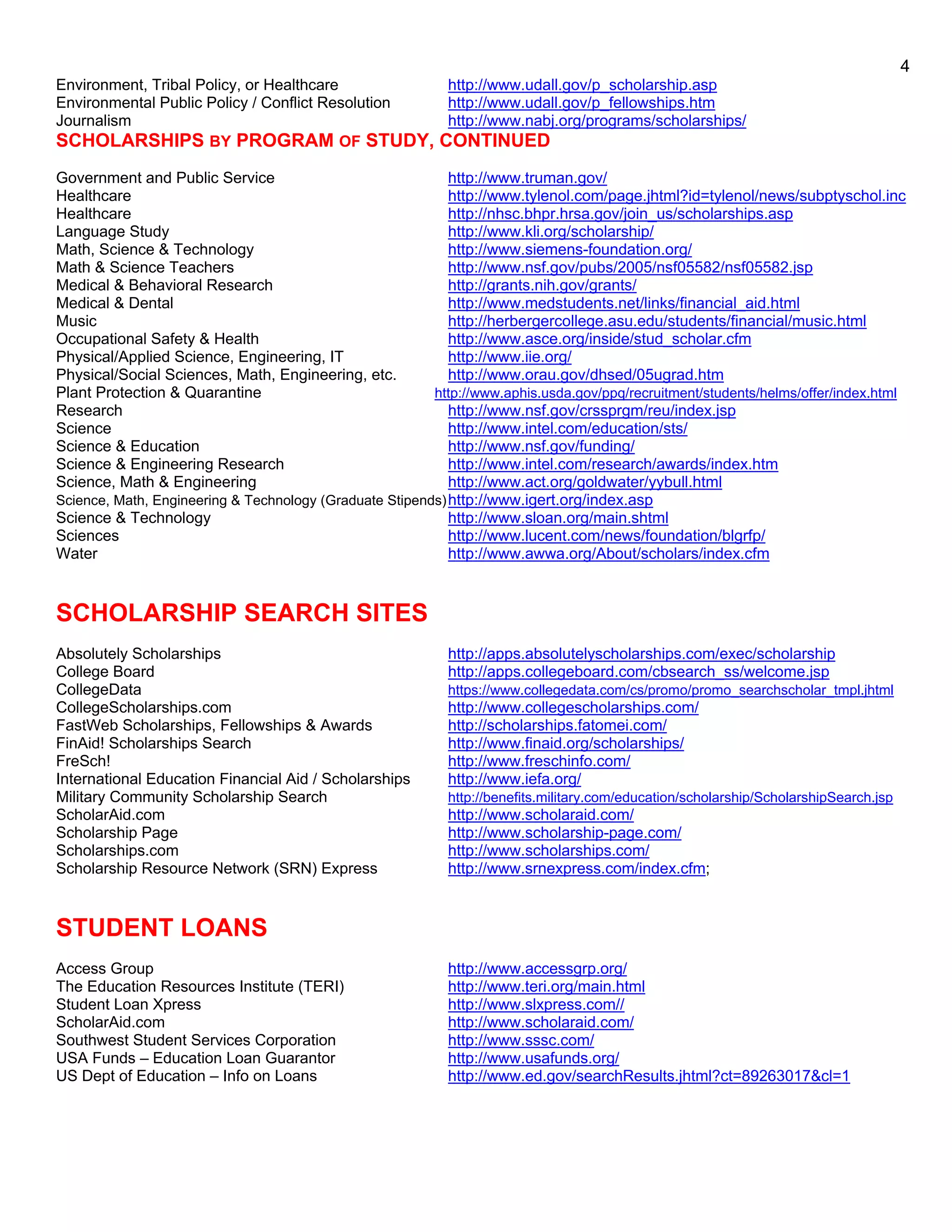 4
Environment, Tribal Policy, or Healthcare                http://www.udall.gov/p_scholarship.asp
Environmental Public Policy / Conflict Resolution        http://www.udall.gov/p_fellowships.htm
Journalism                                               http://www.nabj.org/programs/scholarships/
SCHOLARSHIPS BY PROGRAM OF STUDY,                       CONTINUED
Government and Public Service                            http://www.truman.gov/
Healthcare                                               http://www.tylenol.com/page.jhtml?id=tylenol/news/subptyschol.inc
Healthcare                                               http://nhsc.bhpr.hrsa.gov/join_us/scholarships.asp
Language Study                                           http://www.kli.org/scholarship/
Math, Science & Technology                               http://www.siemens-foundation.org/
Math & Science Teachers                                  http://www.nsf.gov/pubs/2005/nsf05582/nsf05582.jsp
Medical & Behavioral Research                            http://grants.nih.gov/grants/
Medical & Dental                                         http://www.medstudents.net/links/financial_aid.html
Music                                                    http://herbergercollege.asu.edu/students/financial/music.html
Occupational Safety & Health                             http://www.asce.org/inside/stud_scholar.cfm
Physical/Applied Science, Engineering, IT                http://www.iie.org/
Physical/Social Sciences, Math, Engineering, etc.        http://www.orau.gov/dhsed/05ugrad.htm
Plant Protection & Quarantine                          http://www.aphis.usda.gov/ppq/recruitment/students/helms/offer/index.html
Research                                                    http://www.nsf.gov/crssprgm/reu/index.jsp
Science                                                     http://www.intel.com/education/sts/
Science & Education                                         http://www.nsf.gov/funding/
Science & Engineering Research                              http://www.intel.com/research/awards/index.htm
Science, Math & Engineering                                 http://www.act.org/goldwater/yybull.html
Science, Math, Engineering & Technology (Graduate Stipends) http://www.igert.org/index.asp
Science & Technology                                        http://www.sloan.org/main.shtml
Sciences                                                    http://www.lucent.com/news/foundation/blgrfp/
Water                                                       http://www.awwa.org/About/scholars/index.cfm



SCHOLARSHIP SEARCH SITES
Absolutely Scholarships                                  http://apps.absolutelyscholarships.com/exec/scholarship
College Board                                            http://apps.collegeboard.com/cbsearch_ss/welcome.jsp
CollegeData                                              https://www.collegedata.com/cs/promo/promo_searchscholar_tmpl.jhtml
CollegeScholarships.com                                  http://www.collegescholarships.com/
FastWeb Scholarships, Fellowships & Awards               http://scholarships.fatomei.com/
FinAid! Scholarships Search                              http://www.finaid.org/scholarships/
FreSch!                                                  http://www.freschinfo.com/
International Education Financial Aid / Scholarships     http://www.iefa.org/
Military Community Scholarship Search                    http://benefits.military.com/education/scholarship/ScholarshipSearch.jsp
ScholarAid.com                                           http://www.scholaraid.com/
Scholarship Page                                         http://www.scholarship-page.com/
Scholarships.com                                         http://www.scholarships.com/
Scholarship Resource Network (SRN) Express               http://www.srnexpress.com/index.cfm;



STUDENT LOANS
Access Group                                             http://www.accessgrp.org/
The Education Resources Institute (TERI)                 http://www.teri.org/main.html
Student Loan Xpress                                      http://www.slxpress.com//
ScholarAid.com                                           http://www.scholaraid.com/
Southwest Student Services Corporation                   http://www.sssc.com/
USA Funds – Education Loan Guarantor                     http://www.usafunds.org/
US Dept of Education – Info on Loans                     http://www.ed.gov/searchResults.jhtml?ct=89263017&cl=1
 