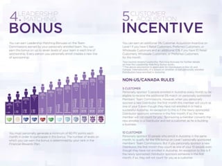 Jeunesse Financial Rewards Plan