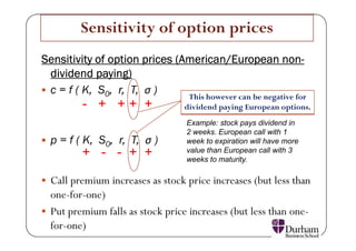 S0 Option Formula Financial risk management | PDF
