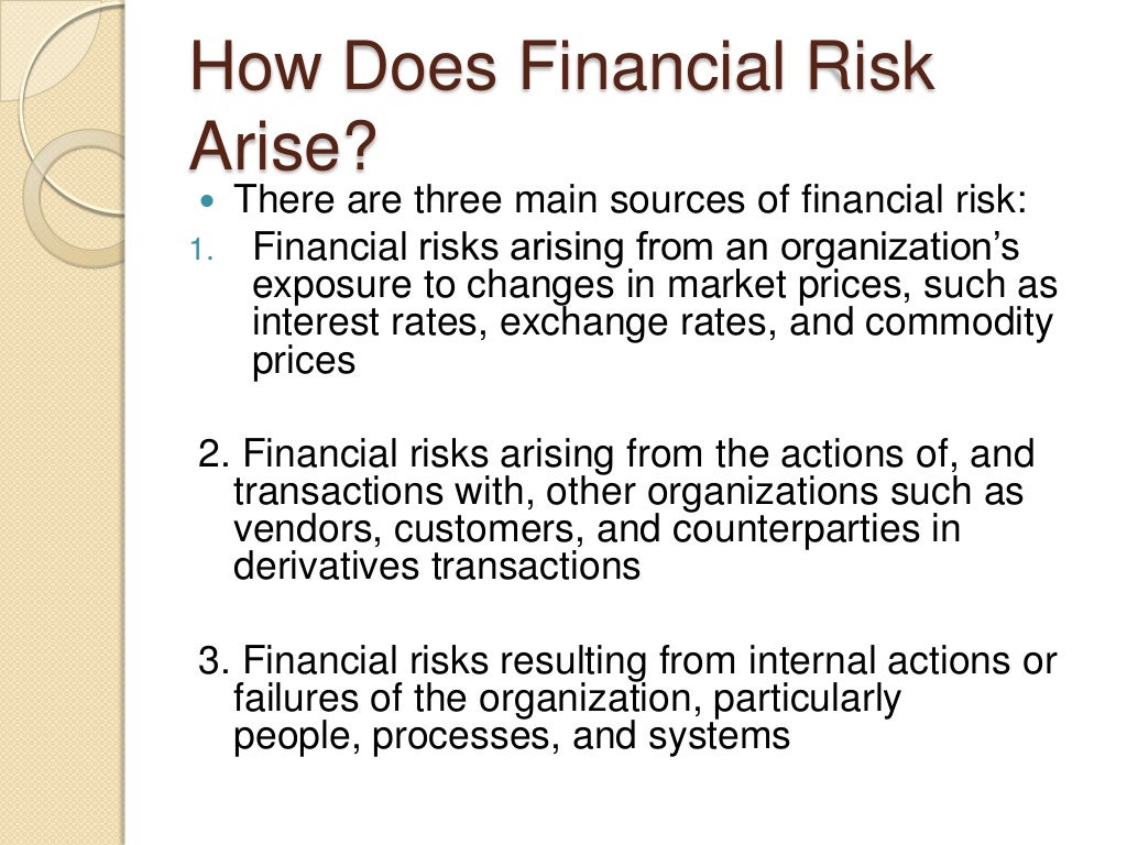 Financial Risk Management