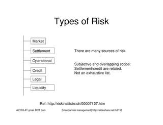 Financial risk management122 | PDF