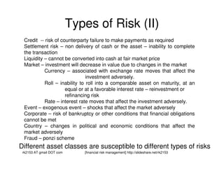 Financial risk management122 | PDF
