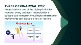 Financial risk is one of the high-priority risk
types for every business. Financial risk is
caused due to market movements and market
movements can include a host of factors.
TYPES OF FINANCIAL RISK
 