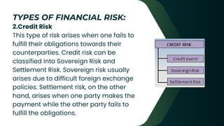 TYPES OF FINANCIAL RISK:
2.Credit Risk
This type of risk arises when one fails to
fulfill their obligations towards their
counterparties. Credit risk can be
classified into Sovereign Risk and
Settlement Risk. Sovereign risk usually
arises due to difficult foreign exchange
policies. Settlement risk, on the other
hand, arises when one party makes the
payment while the other party fails to
fulfill the obligations.
 