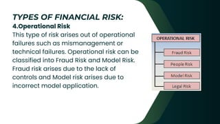 TYPES OF FINANCIAL RISK:
4.Operational Risk
This type of risk arises out of operational
failures such as mismanagement or
technical failures. Operational risk can be
classified into Fraud Risk and Model Risk.
Fraud risk arises due to the lack of
controls and Model risk arises due to
incorrect model application.
 