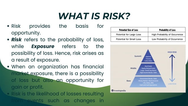 Financial Risk Management Report (PhD Class) | PPT