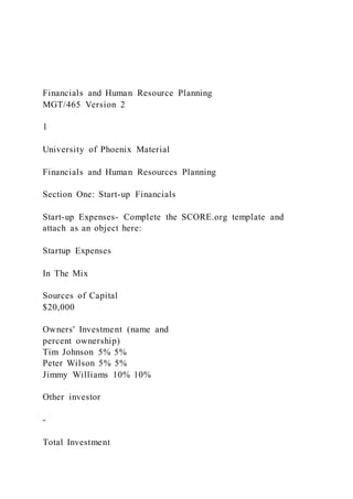 Financials and Human Resource Planning
MGT/465 Version 2
1
University of Phoenix Material
Financials and Human Resources Planning
Section One: Start-up Financials
Start-up Expenses- Complete the SCORE.org template and
attach as an object here:
Startup Expenses
In The Mix
Sources of Capital
$20,000
Owners' Investment (name and
percent ownership)
Tim Johnson 5% 5%
Peter Wilson 5% 5%
Jimmy Williams 10% 10%
Other investor
-
Total Investment
 