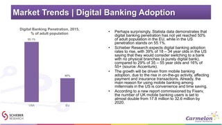 Market Trends | Digital Banking Adoption
55.1%
46%
USA EU
Digital Banking Penetration, 2015,
% of adult population • Perhaps surprisingly, Statista data demonstrates that
digital banking penetration has not yet reached 50%
of adult population in the EU, while in the US
penetration stands on 55.1%.
• Schieber Research expects digital banking adoption
rates to rise, with 39% of 18 – 34 year olds in the US
saying that they would consider switching to a bank
with no physical branches (a purely digital bank),
compared to 29% of 35 – 55 year olds and 16% of
55+ (source: Accenture).
• The growth will be driven from mobile banking
adoption, due to the rise in on-the-go activity, affecting
payment and insurance transactions. Already, the
main reason for using mobile banking among
millennials in the US is convenience and time saving.
• According to a new report commissioned by Fiserv,
the number of UK mobile banking users is set to
almost double from 17.8 million to 32.6 million by
2020.
 