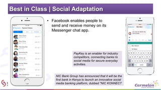 Best in Class | Social Adaptation
• Facebook enables people to
send and receive money on its
Messenger chat app.
PayKey is an enabler for industry
competitors, connecting banks to
social media for secure everyday
activities.
NIC Bank Group has announced that it will be the
first bank in Kenya to launch an innovative social
media banking platform, dubbed "NIC KONNECT
 