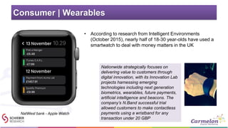 Consumer | Wearables
• According to research from Intelligent Environments
(October 2015), nearly half of 18-30 year-olds have used a
smartwatch to deal with money matters in the UK
Nationwide strategically focuses on
delivering value to customers through
digital innovation, with its Innovation Lab
projects harnessing emerging
technologies including next generation
biometrics, wearables, future payments,
artificial intelligence and beacons. The
company’s N.Band successful trial
allowed customers to make contactless
payments using a wristband for any
transaction under 20 GBP
NatWest bank - Apple Watch
 