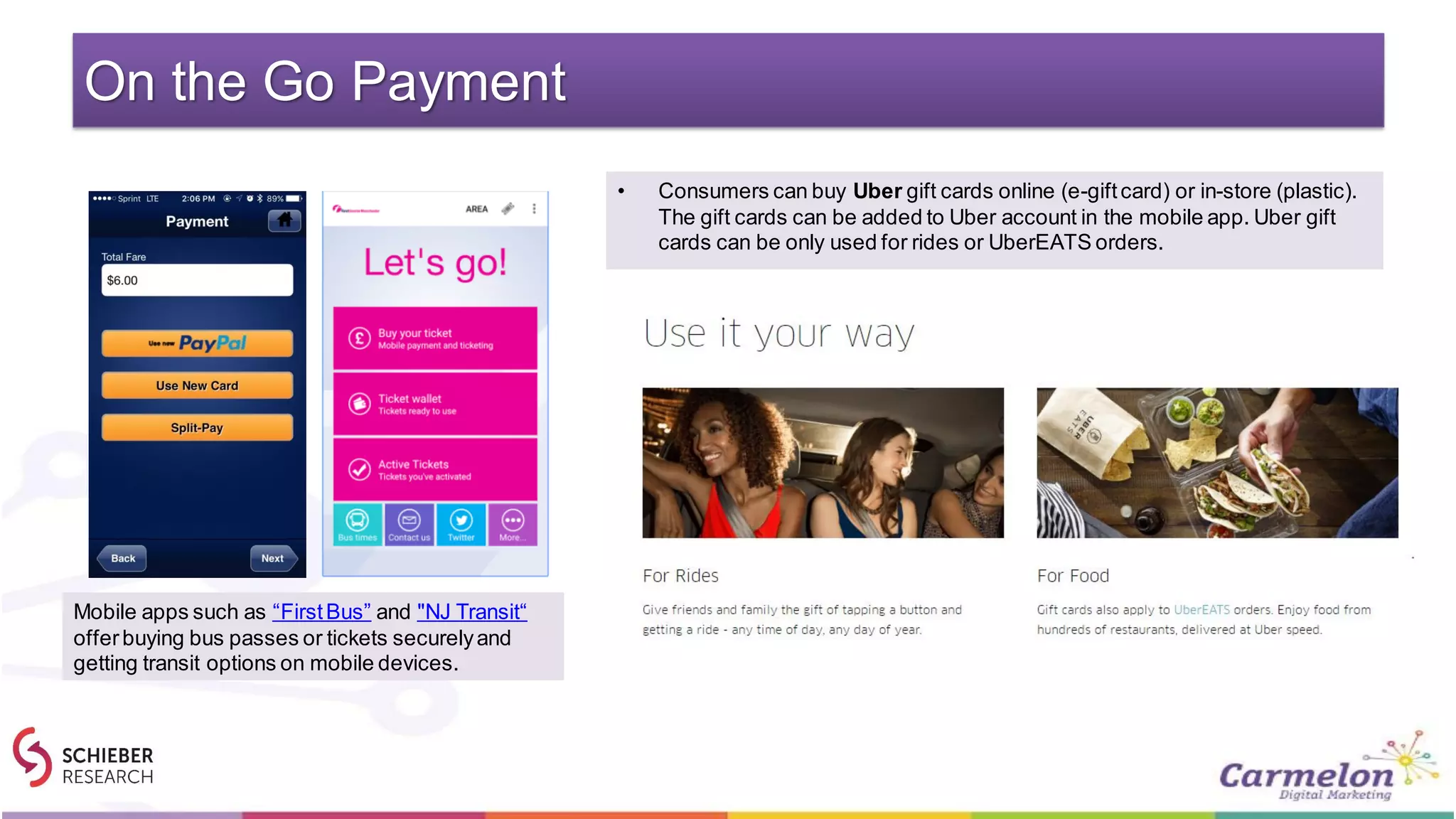 On the Go Payment
Mobile apps such as “FirstBus” and "NJ Transit“
offerbuying bus passes or tickets securelyand
getting transit options on mobile devices.
• Consumers can buy Uber gift cards online (e-giftcard) or in-store (plastic).
The gift cards can be added to Uber account in the mobile app. Uber gift
cards can be only used for rides or UberEATS orders.
 