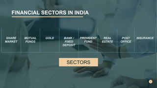 FINANCIAL SECTORS IN INDIA
SHARE
MARKET
MUTUAL
FUNDS
GOLD BANK /
FIXED
DEPOSIT
PROVIDENT
FUND
REAL
ESTATE
POST
OFFICE
INSURANCE
SECTORS
 