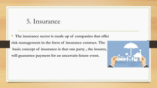 Basics of Financial sectors in india and types of it | PPTX