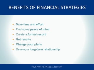 Your Path to Financial Security | PPTX