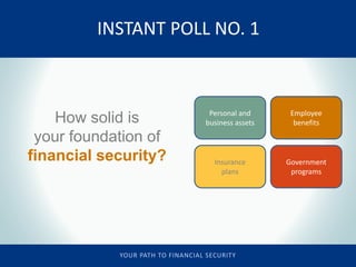 Your Path to Financial Security | PPTX