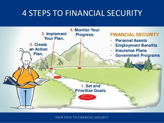 Your Path to Financial Security