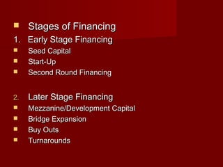  SSttaaggeess ooff FFiinnaanncciinngg 
11.. EEaarrllyy SSttaaggee FFiinnaanncciinngg 
 SSeeeedd CCaappiittaall 
 SSttaarrtt--UUpp 
 SSeeccoonndd RRoouunndd FFiinnaanncciinngg 
22.. LLaatteerr SSttaaggee FFiinnaanncciinngg 
 MMeezzzzaanniinnee//DDeevveellooppmmeenntt CCaappiittaall 
 BBrriiddggee EExxppaannssiioonn 
 BBuuyy OOuuttss 
 TTuurrnnaarroouunnddss 
 