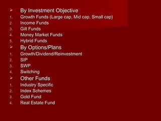  BByy IInnvveessttmmeenntt OObbjjeeccttiivvee 
11.. GGrroowwtthh FFuunnddss ((LLaarrggee ccaapp,, MMiidd ccaapp,, SSmmaallll ccaapp)) 
22.. IInnccoommee FFuunnddss 
33.. GGiilltt FFuunnddss 
44.. MMoonneeyy MMaarrkkeett FFuunnddss 
55.. HHyybbrriidd FFuunnddss 
 BByy OOppttiioonnss//PPllaannss 
11.. GGrroowwtthh//DDiivviiddeenndd//RReeiinnvveessttmmeenntt 
22.. SSIIPP 
33.. SSWWPP 
44.. SSwwiittcchhiinngg 
 OOtthheerr FFuunnddss 
11.. IInndduussttrryy SSppeecciiffiicc 
22.. IInnddeexx SScchheemmeess 
33.. GGoolldd FFuunndd 
44.. RReeaall EEssttaattee FFuunndd 
