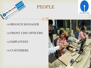 
 BRANCH MANAGER
 FRONT LINE OFFICERS
 EMPLOYEES
 CUSTOMERS
28
PEOPLE
 