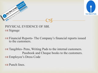 
PHYSICAL EVIDENCE OF SBI.
 Signage
 Financial Reports- The Company’s financial reports issued
to the customers.
 Tangibles- Pens, Writing Pads to the internal customers.
Passbook and Cheque books to the customers.
 Employee’s Dress Code
 Punch lines.
 