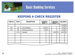 KEEPING A CHECK REGISTER
Slide 2 - Keeping a Check Register
Lesson Reference: Basic Banking Services, Activity 6 – Handout 225
 