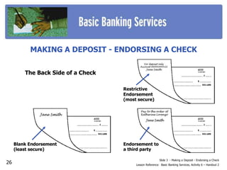 Slide 3 - Making a Deposit - Endorsing a Check
Lesson Reference: Basic Banking Services, Activity 6 – Handout 2
MAKING A DEPOSIT - ENDORSING A CHECK
Restrictive
Endorsement
(most secure)
Blank Endorsement
(least secure)
Endorsement to
a third party
The Back Side of a Check
26
 