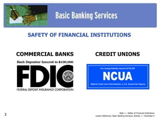 SAFETY OF FINANCIAL INSTITUTIONS
COMMERCIAL BANKS CREDIT UNIONS
Slide 1 – Safety of Financial Institutions
Lesson Reference: Basic Banking Services, Activity 1 – Overhead 33
 