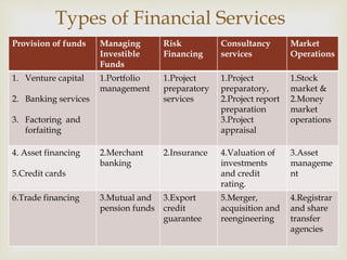financial_services.pptx
