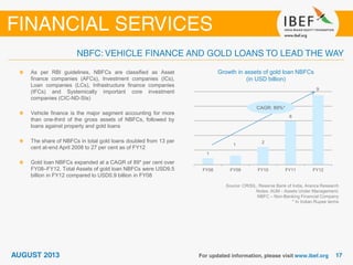 Growth in assets of gold loan NBFCs
(in USD billion)
Source: CRISIL, Reserve Bank of India, Aranca Research
Notes: AUM - Assets Under Management;
NBFC – Non-Banking Financial Company
* In Indian Rupee terms
As per RBI guidelines, NBFCs are classified as Asset
finance companies (AFCs), Investment companies (ICs),
Loan companies (LCs), Infrastructure finance companies
(IFCs) and Systemically important core investment
companies (CIC-ND-SIs)
Vehicle finance is the major segment accounting for more
than one-third of the gross assets of NBFCs, followed by
loans against property and gold loans
The share of NBFCs in total gold loans doubled from 13 per
cent at-end April 2008 to 27 per cent as of FY12
Gold loan NBFCs expanded at a CAGR of 89* per cent over
FY08–FY12. Total Assets of gold loan NBFCs were USD9.5
billion in FY12 compared to USD0.9 billion in FY08
1
1
2
6
9
FY08 FY09 FY10 FY11 FY12
CAGR: 89%*
 