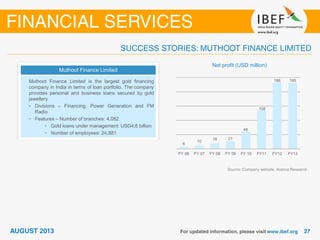 Muthoot Finance Limited
Muthoot Finance Limited is the largest gold financing
company in India in terms of loan portfolio. The company
provides personal and business loans secured by gold
jewellery
• Divisions – Financing, Power Generation and FM
Radio
• Features – Number of branches: 4,082
• Gold loans under management: USD4.8 billion
• Number of employees: 24,881
Net profit (USD million)
Source: Company website, Aranca Research
6
10
16 21
48
108
186 185
FY 06 FY 07 FY 08 FY 09 FY 10 FY11 FY12 FY13
 