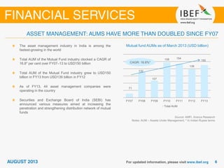 71
132
107
158 154
139
150
FY07 FY08 FY09 FY10 FY11 FY12 FY13
Total AUM
Mutual fund AUMs as of March 2013 (USD billion)
Source: AMFI, Aranca Research
Notes: AUM – Assets Under Management, * In Indian Rupee terms
The asset management industry in India is among the
fastest-growing in the world
Total AUM of the Mutual Fund industry clocked a CAGR of
16.8* per cent over FY07–13 to USD150 billion
Total AUM of the Mutual Fund industry grew to USD150
billion in FY13 from USD139 billion in FY12
As of FY13, 44 asset management companies were
operating in the country
Securities and Exchange Board of India (SEBI) has
announced various measures aimed at increasing the
penetration and strengthening distribution network of mutual
funds
CAGR: 16.8%*
 