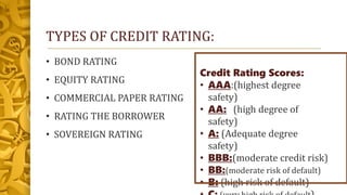 Financial services and institutions | PPTX