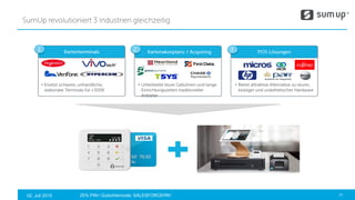 25% PIN+ Gutscheincode: SALESFORCEPAY02. Juli 2015
• ••
 