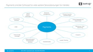 25% PIN+ Gutscheincode: SALESFORCEPAY02. Juli 2015
 