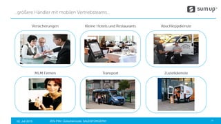 25% PIN+ Gutscheincode: SALESFORCEPAY02. Juli 2015
 