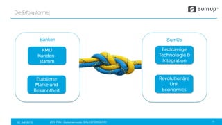 25% PIN+ Gutscheincode: SALESFORCEPAY02. Juli 2015
SumUpBanken
 