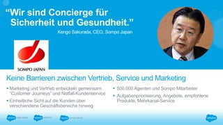  Marketing und Vertrieb entwickeln gemeinsam
“Customer Journeys” und Notfall-Kundenservice
 Einheitliche Sicht auf die Kunden über
verschiendene Geschäftsbereiche hinweg
 500.000 Agenten und Sompo Mitarbeiter
 Aufgabenpriorisierung, Angebote, empfohlene
Produkte, Mehrkanal-Service
Keine Barrieren zwischen Vertrieb, Service und Marketing
Kengo Sakurada, CEO, Sompo Japan
“Wir sind Concierge für
Sicherheit und Gesundheit.”
 
