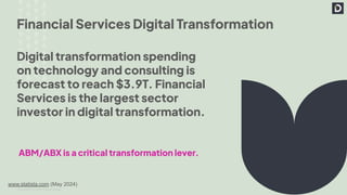 Copyright © 2024 Demandbase
Financial Services Digital Transformation
Digital transformation spending
on technology and consulting is
forecast to reach $3.9T. Financial
Services is the largest sector
investor in digital transformation.
www.statista.com (May 2024)
ABM/ABX is a critical transformation lever.
 