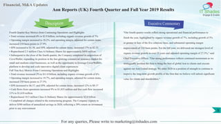 Financial, M&A Updates
IT Shades
Engage & Enable
Aon Reports (UK) Fourth Quarter and Full Year 2019 Results
Fourth Quarter Key Metrics from Continuing Operations and Highlights
• Total revenue increased 4% to $2.9 billion, including organic revenue growth of 7%
• Operating margin increased to 18.2%, and operating margin, adjusted for certain items,
increased 210 basis points to 27.9%
• EPS increased to $1.58, and EPS, adjusted for certain items, increased 17% to $2.53
• Repurchased 2.3 million Class A Ordinary Shares for approximately $450 million
• Subsequent to the close of the fourth quarter, the Company completed its acquisition of
CoverWallet, expanding its position in the fast-growing commercial insurance market for
small and medium-sized businesses, as well as the opportunity to leverage CoverWallet's
platform to develop and scale innovative digital client experiences
Full Year Key Metrics From Continuing Operations and Highlights
• Total revenue increased 2% to $11.0 billion, including organic revenue growth of 6%
• Operating margin increased to 19.7%, and operating margin, adjusted for certain items,
increased 250 basis points to 27.5%
• EPS increased to $6.37, and EPS, adjusted for certain items, increased 12% to $9.17
• Cash flows from operations increased 9% to $1,835 million and free cash flow increased
11% to $1,610 million
• Repurchased 10.5 million Class A Ordinary Shares for approximately $2.0 billion
• Completed all charges related to the restructuring program. The Company expects to
deliver $580 million of annualized savings in 2020, reflecting a 39% return on investment
prior to any reinvestment
Executive Commentary
"Our fourth quarter results reflect strong operational and financial performance to
finish the year, highlighted by organic revenue growth of 7%, including growth of 5%
or greater in four of the five solutions lines, and substantial operating margin
improvement of 210 basis points. For the full year, we delivered our strongest level of
organic revenue growth in over 15 years and adjusted operating margin of 27.5%," said
Chief Executive Officer. "Our strong performance reflects continued momentum as we
strategically position the firm to bring the best of global Aon to clients and execute
against our Aon United strategy. We enter 2020 in a position of strength to continue to
improve the long-term growth profile of the firm that we believe will unlock significant
value for clients and shareholders."
For any queries, Please write to marketing@itshades.com
Description
3
 
