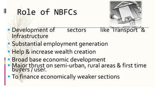 Role of NBFCs
 Development of sectors like Transport &
Infrastructure
 Substantial employment generation
 Help & increase wealth creation
 Broad base economic development
 Major thrust on semi-urban, rural areas & first time
buyers / user.
 To finance economically weaker sections
 