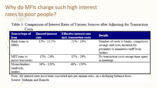 Why do MFIs charge such high interest
rates to poor people?
 