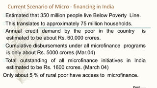 Current Scenario of Micro - financing in India
Estimated that 350 million people live Below Poverty Line.
This translates to approximately 75 million households.
Annual credit demand by the poor in the country is
estimated to be about Rs. 60,000 crores.
Cumulative disbursements under all microfinance programs
is only about Rs. 5000 crores.(Mar.04)
Total outstanding of all microfinance initiatives in India
estimated to be Rs. 1600 crores. (March 04)
Only about 5 % of rural poor have access to microfinance.
 