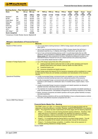 Financial Services Liberalisation