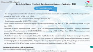 Financial, M&A Updates
IT Shades
Engage & Enable
Fastighets Balder (Sweden): Interim report January-September 2019
• The management result attributable to the Parent Company's shareholders amounted to SEK 2,970 M (2,428), which corresponds to an
increase per share of 22% to SEK 16.50 (13.49)
• Long-term net asset value amounted to SEK 313.73 per share (269.66)
• Rental income amounted to SEK 5,577 M (4,926)
• Profit after tax attributable to the Parent Company's shareholders amounted to SEK 4,473 M (7,269), corresponding to SEK 24.85 per
share (40.38)
• Profit for the period amounted to SEK 3,398m (2,862). The management result attributable to the Parent Company's shareholders
increased by 22% and amounted to SEK 2,970 M (2,428), corresponding to SEK 16.50 per share (13.49). The management result
includes associated companies with SEK 612m (485).
• Profit for the period after tax amounted to SEK 5,060m (7,955). Profit after tax attributable to the Parent Company's shareholders
amounted to SEK 4,473 M (7,269), corresponding to SEK 24.85 per share (40.38). Profit before tax was affected by changes in value of
investment properties by SEK 2,953m (6,351), changes in value of development properties by SEK 95m (-), changes in value in interest
rate derivatives by SEK -473m (24) and earnings from investments in associated companies of SEK 726m (590).
Feel free to contact us at marketing@itshades.com for any queries
8For more details, please click the link below:
https://www.balder.se/om-balder/press/25-oktober-2019
Key Financial Highlights
 