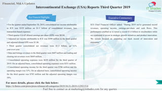 Financial, M&A Updates
IT Shades
Engage & Enable
Intercontinental Exchange (USA) Reports Third Quarter 2019
• For the quarter ended September 30, 2019, consolidated net income attributable
to ICE was $529 million on $1.3 billion of consolidated revenues, less
transaction-based expenses.
• Third quarter GAAP diluted earnings per share (EPS) were $0.94.
• Adjusted net income attributable to ICE was $599 million in the third quarter
and adjusted diluted EPS were $1.06.
• Third quarter consolidated net revenues were $1.3 billion, up 11%
year-over-year.
• Data and listings revenues in the third quarter were $667 million and trading and
clearing net revenues were $669 million.
• Consolidated operating expenses were $630 million for the third quarter of
2019. On an adjusted basis, consolidated operating expenses were $551 million.
• Consolidated operating income for the third quarter was $706 million and the
operating margin was 53%. On an adjusted basis, consolidated operating income
for the third quarter was $785 million and the adjusted operating margin was
59%.
Executive Commentary
ICE Chief Financial Officer added: "During 2019 we've generated record
revenues, operating income, earnings-per-share and cash flows. This
performance enabled us to return a record $1.6 billion to stockholders while
we continued to invest in strategic growth initiatives and product innovation.
We remain focused on extending our track record of innovation and
execution."
Feel free to contact us at marketing@itshades.com for any queries
10For more details, please click the link below:
https://ir.theice.com/press/press-releases/all-categories/2019/10-31-2019-112921514
Key Financial Highlights
 
