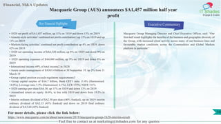 Financial, M&A Updates
IT Shades
Engage & Enable
Macquarie Group (AUS) announces $A1,457 million half year
profit
• 1H20 net profit of $A1,457 million, up 11% on 1H19 and down 13% on 2H19
• Annuity-style activities’ combined net profit contribution1 up 15% on 1H19 and up
11% on 2H19
• Markets-facing activities’ combined net profit contribution up 4% on 1H19, down
42% on 2H19
• 1H20 net operating income of $A6,320 million, up 8% on 1H19 and down 9% on
2H19
• 1H20 operating expenses of $A4,480 million, up 9% on 1H19 and down 6% on
2H19
• International income 69% of total income2 in 1H20
• Assets under management of $A563.4 billion at 30 September 19, up 2% from 31
March 19
• Group capital position exceeds regulatory requirements3
• Group capital surplus of $A6.7 billion, Bank CET1 ratio 11.4% (Harmonised:
14.0%), Leverage ratio 5.5% (Harmonised: 6.1%), LCR 172%; NSFR 111%
• 1H20 earnings per share $A4.30, up 11% on 1H19 and down 13% on 2H19
• Annualised return on equity 16.4%, in line with 1H19 and down from 19.5% in
2H19
• Interim ordinary dividend of $A2.50 per share (40% franked), up on 1H19 interim
ordinary dividend of $A2.15 (45% franked) and down on 2H19 final ordinary
dividend of $A3.60 (45% franked)
Executive Commentary
Macquarie Group Managing Director and Chief Executive Officer, said: “Our
first-half result highlights the benefits of the business and geographic diversity of
the Group, with increased client activity across many of our business lines and
favourable market conditions across the Commodities and Global Markets
platform in particular.”
Feel free to contact us at marketing@itshades.com for any queries
14For more details, please click the link below:
https://www.macquarie.com/in/about/newsroom/2019/macquarie-group-1h20-interim-result
Key Financial Highlights
 