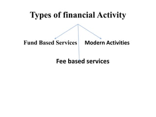 Types of financial Activity
Fund Based Services Modern Activities
Fee based services
 