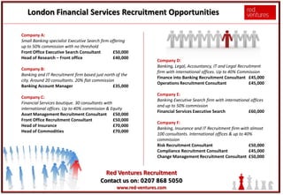 London Financial Services Recruitment Opportunities

Company A:
Small Banking specialist Executive Search firm offering
up to 50% commission with no threshold
Front Office Executive Search Consultant        £50,000
Head of Research – Front office                 £40,000
                                                                 Company D:
                                                                 Banking, Legal, Accountancy, IT and Legal Recruitment
Company B:
                                                                 firm with international offices. Up to 40% Commission
Banking and IT Recruitment firm based just north of the
                                                                 Finance into Banking Recruitment Consultant £45,000
city. Around 20 consultants. 20% flat commission
                                                                 Operations Recruitment Consultant              £45,000
Banking Account Manager                        £35,000
                                                                 Company E:
Company C:
                                                                 Banking Executive Search firm with international offices
Financial Services boutique. 30 consultants with
                                                                 and up to 50% commission
international offices. Up to 40% commission & Equity
                                                                 Financial Services Executive Search            £60,000
Asset Management Recruitment Consultant £50,000
Front Office Recruitment Consultant              £50,000
                                                                 Company F:
Head of Insurance                                £70,000
                                                                 Banking, Insurance and IT Recruitment firm with almost
Head of Commodities                              £70,000
                                                                 100 consultants. International offices & up to 40%
                                                                 commission
                                                                 Risk Recruitment Consultant                      £50,000
                                                                 Compliance Recruitment Consultant                £45,000
                                                                 Change Management Recruitment Consultant £50,000


                                           Red Ventures Recruitment
                                         Contact us on: 0207 868 5050
                                                 www.red-ventures.com
 